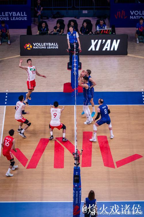 中国男排0-3负于塞尔维亚 男排世锦赛连输两场