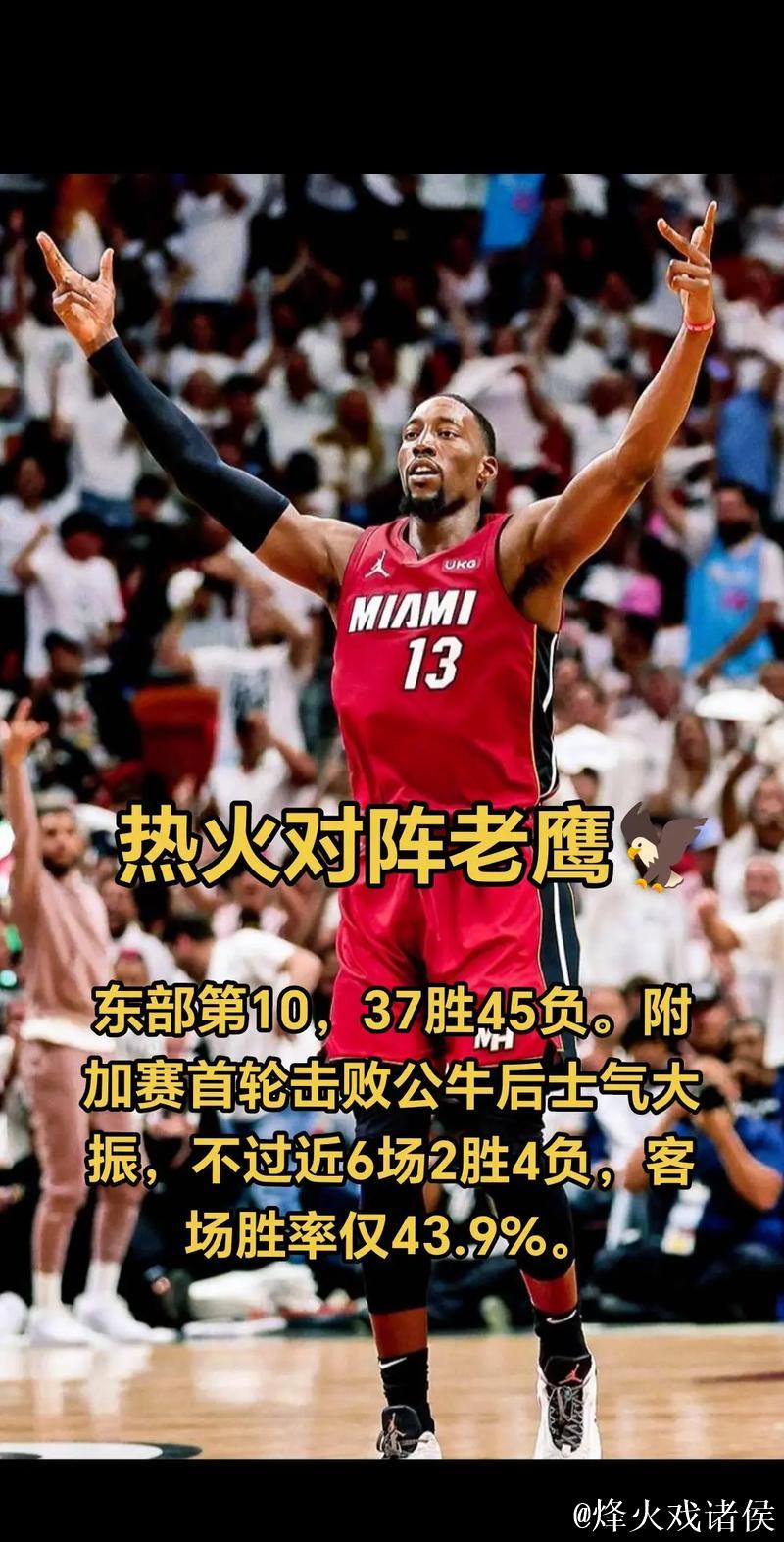 热火末节仅得8分惨遭魔术25分逆转,灰熊轻松战胜老鹰 热火末节仅得8分惨遭魔术25分逆转,灰熊轻松战胜老鹰