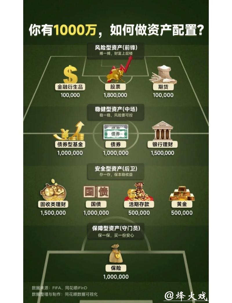 世界杯外围竞猜投注资金管理技巧 世界杯外围竞猜投注资金管理技巧