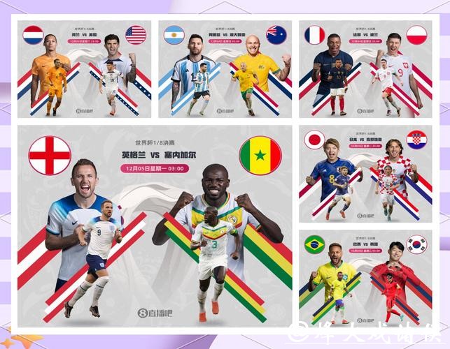 世界杯比分预测：如何分析球队表现