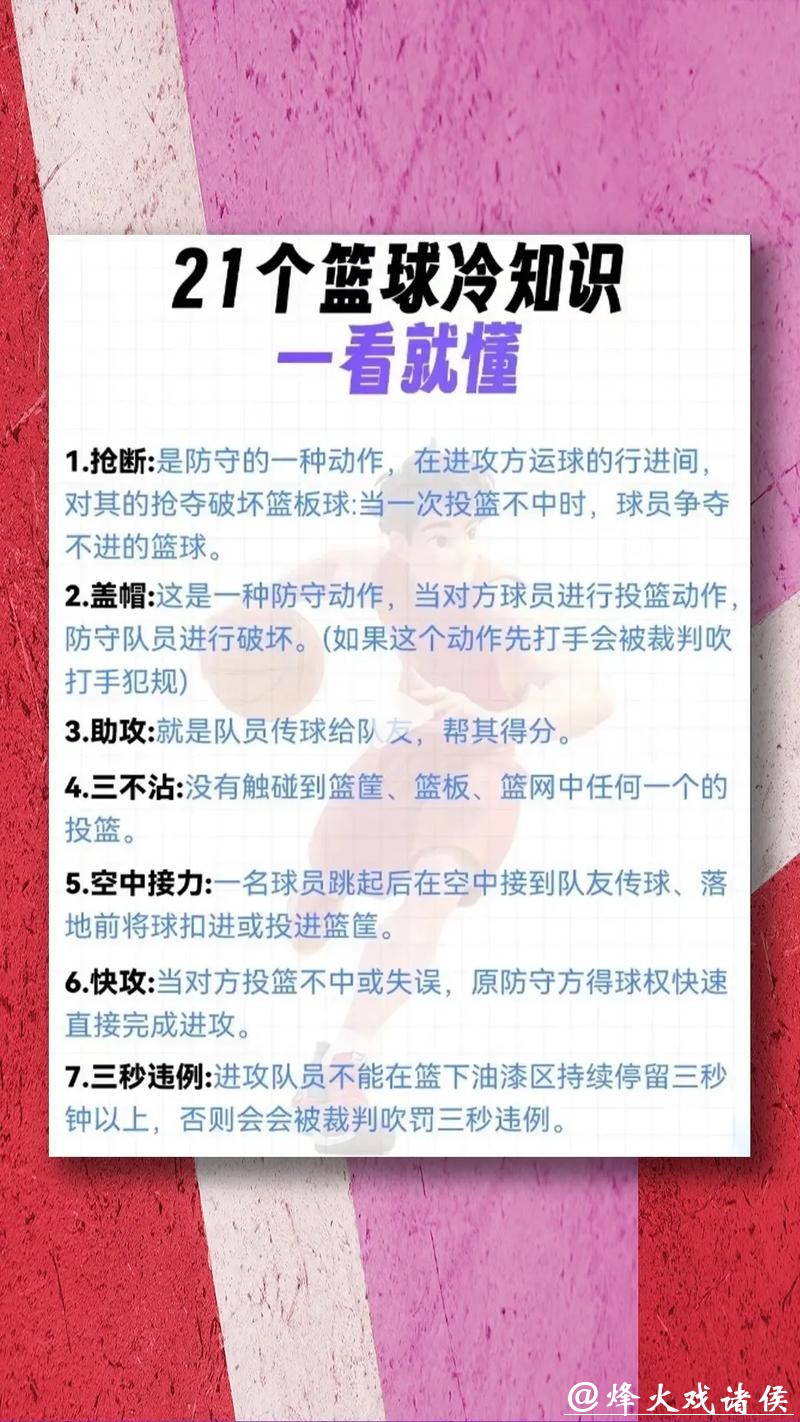 如何进行篮球世界杯下注指南